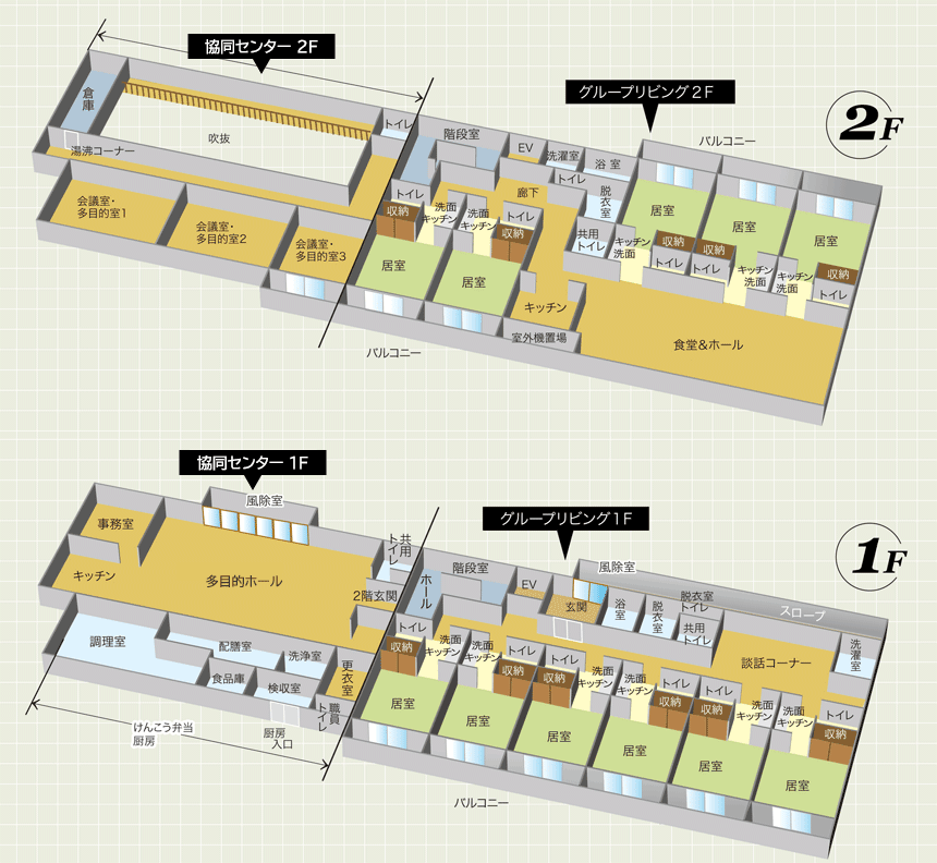 �{�ݓ������}