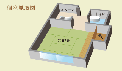 個室見取り図